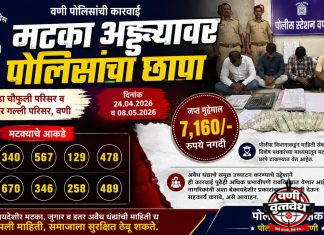वणीत जुगार अड्ड्यांवर पोलिसांच्या धाडी