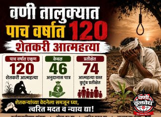 पाच वर्षांत 120 शेतकऱ्यांनी मृत्यूला कवटाळले