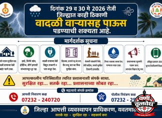जिल्ह्यात वादळी वाऱ्यासह मुसळधार पावसाचा इशारा