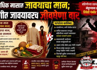 जावयाचे वाण’ सुरू असताना जावयावर रक्तरंजित हल्ला