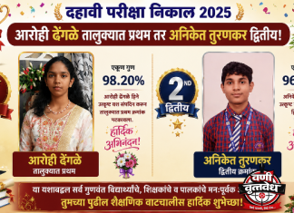 एसपीएम ची आरोही ढेंगळे तालुक्यातून प्रथम