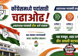 काँग्रेसमध्ये शहराध्यक्ष पदासाठी इच्छुकांची लॉबिंग!