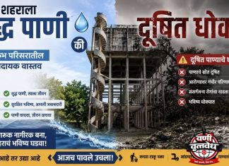 शहराला शुद्ध पाणी की दूषित धोका ?